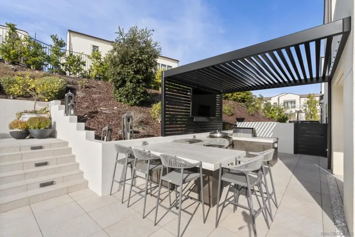 5313 Morning Sage Way, San Diego, California 92130
