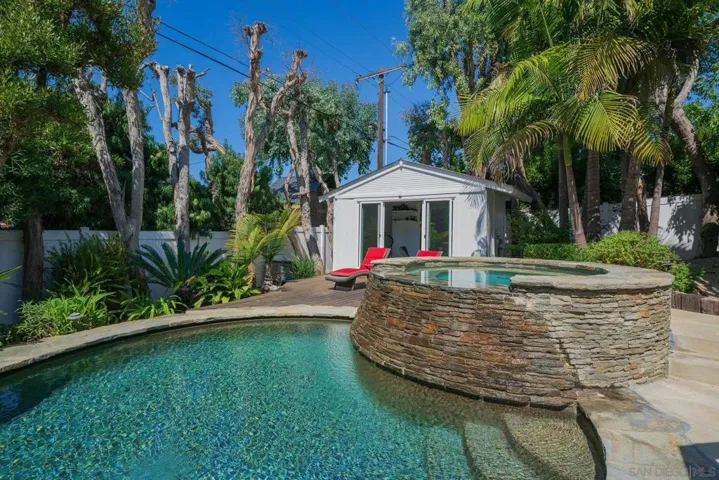 684 Arden Dr, Encinitas, California 92024