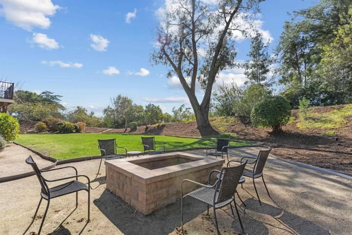 3081 Westbridge Gln, Escondido, California 92029