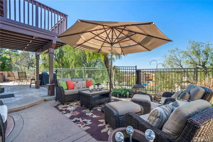 8085 E Kendra Court, Anaheim Hills, California 92808