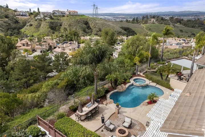 1067 S Matthew Way, Anaheim Hills, California 92808