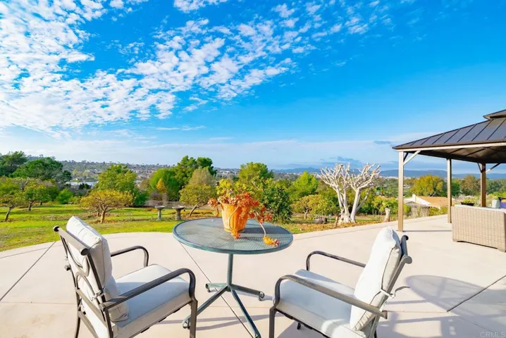 1505 La Plaza Drive, San Marcos, California 92078