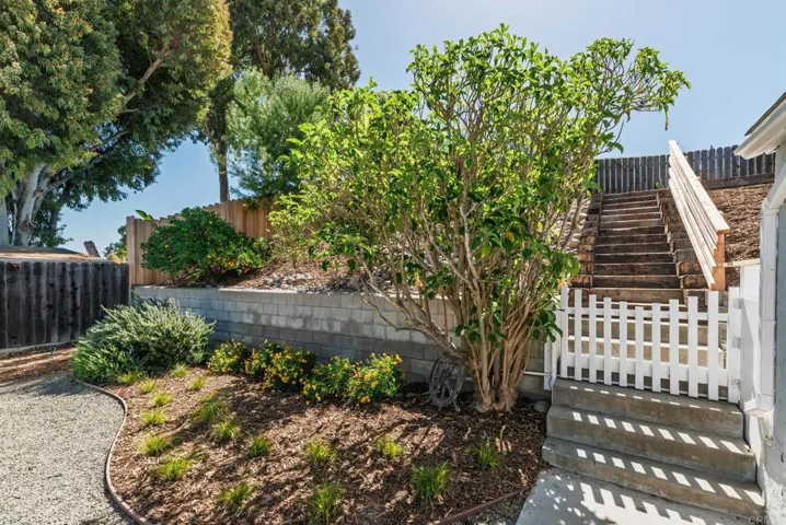 8516 Ellsworth Lane, Santee, California 92071