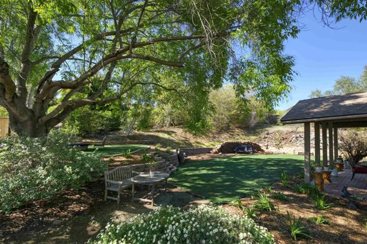 2675 Foothill Dr, Vista, California 92084