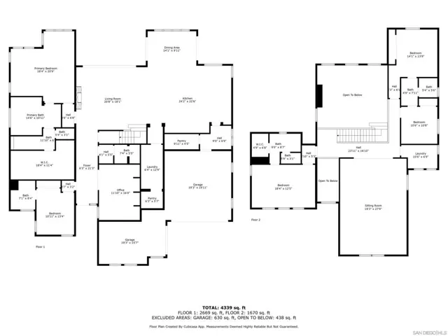 1437 Enclave Ct, Encinitas, California 92024