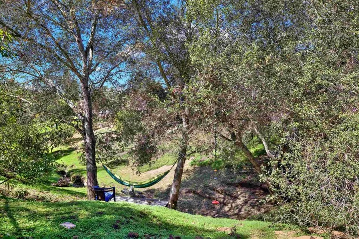 1033 1035 Summit Trl, Escondido, California 92025