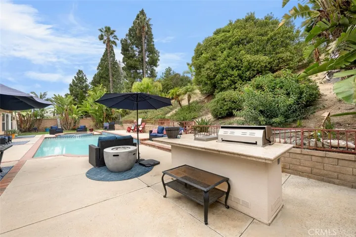 5390 Los Monteros, Yorba Linda, California 92887
