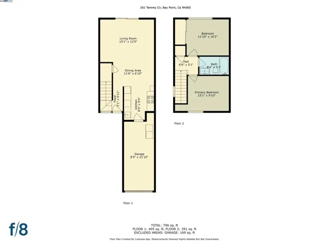 161 Tammy Cir, Bay Point, California 94565