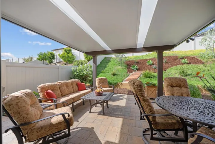 1026 Crestline, San Marcos, California 92069