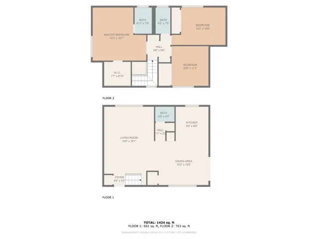 602 Marguerite Avenue, Corona Del Mar, California 92625