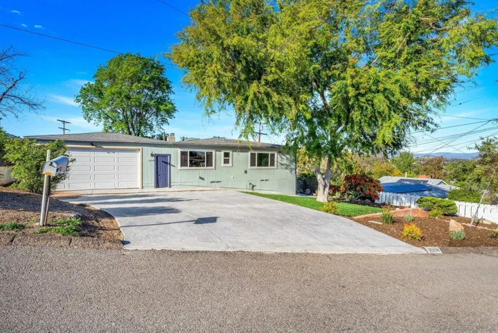 10104 Cristobal Dr, Spring Valley, California 91977