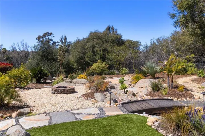 766 Gretna Green Way, Escondido, California 92025