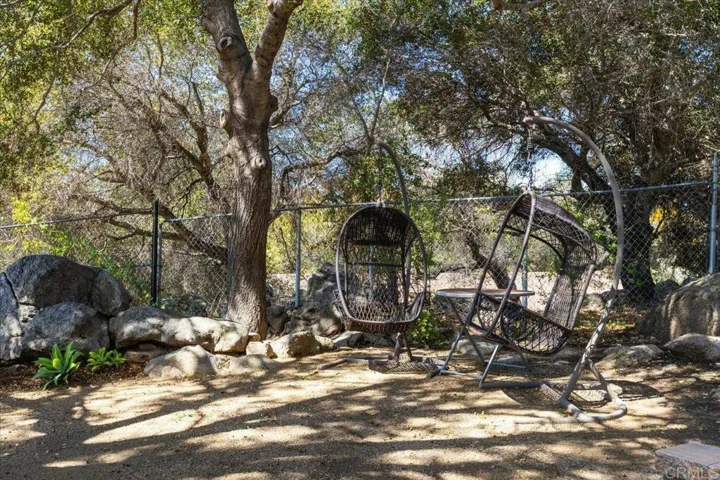 766 Gretna Green Way, Escondido, California 92025