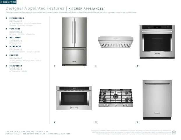 KitchenAid appliances