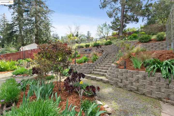 1091 Manor Rd., El Sobrante, California 94803