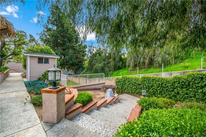 5367 Los Altos Lane, Yorba Linda, California 92886