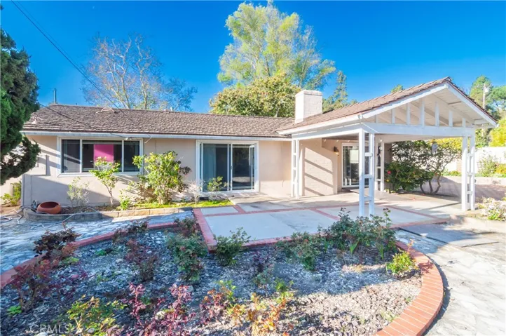 Backyard Elevation
