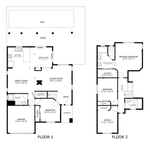 32225 Via Cesario, Temecula, California 92592