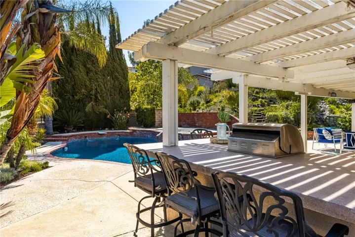 5343 E Big Sky Lane, Anaheim Hills, California 92807