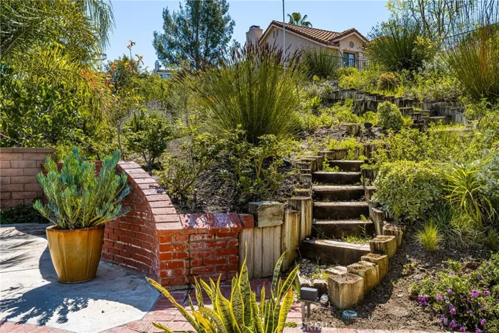 5343 E Big Sky Lane, Anaheim Hills, California 92807