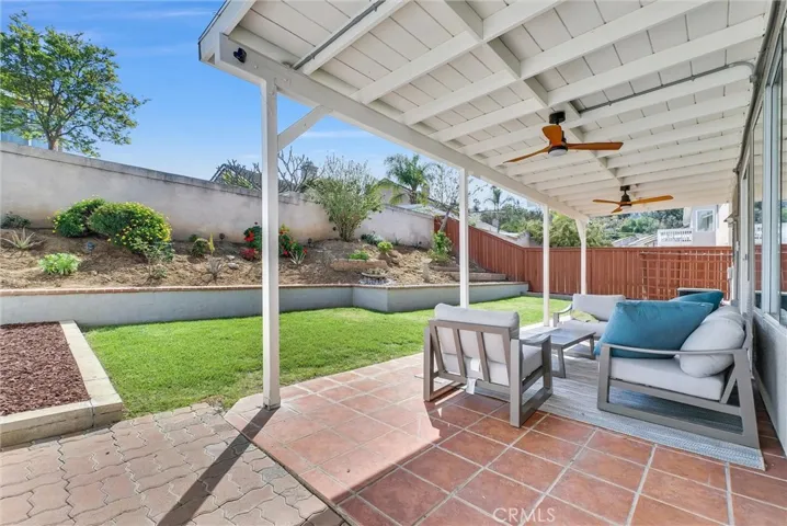 1246 Mirasol Lane, Corona, California 92879