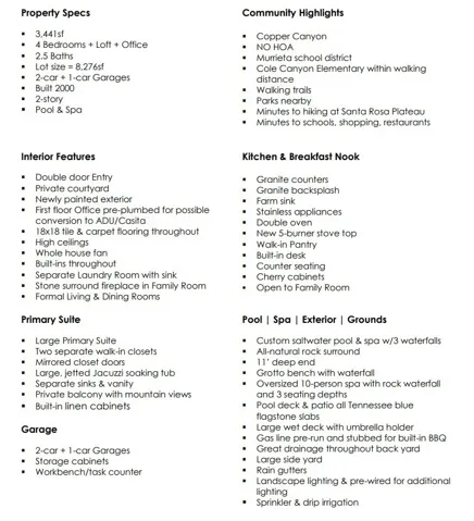 Property Specs & Features