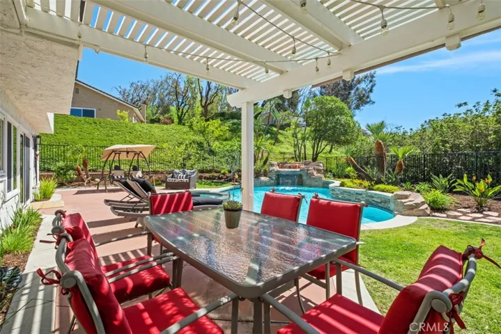 1039 S Road Runner Road, Anaheim Hills, California 92807