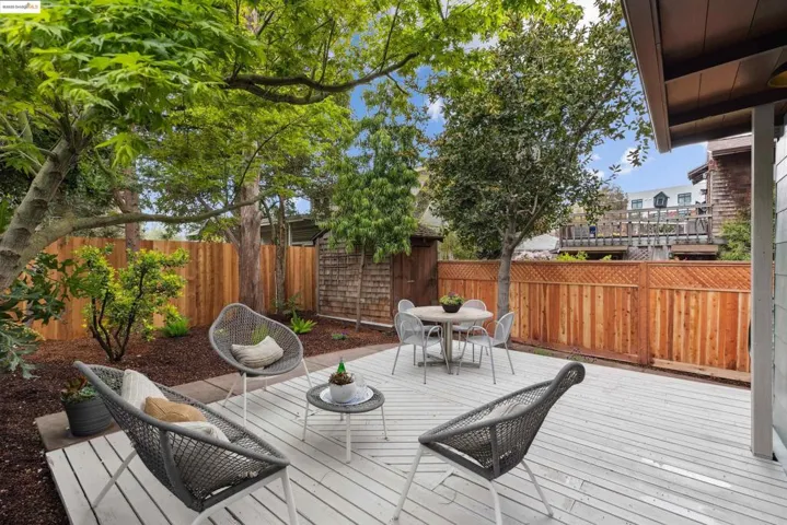 2126 Derby St, Berkeley, California 94705