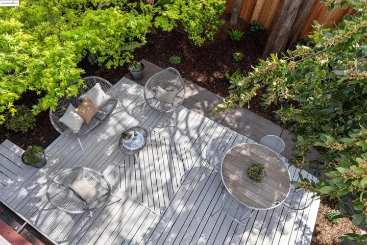 2126 Derby St, Berkeley, California 94705