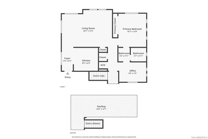 1136 Molara Lane, Encinitas, California 92024