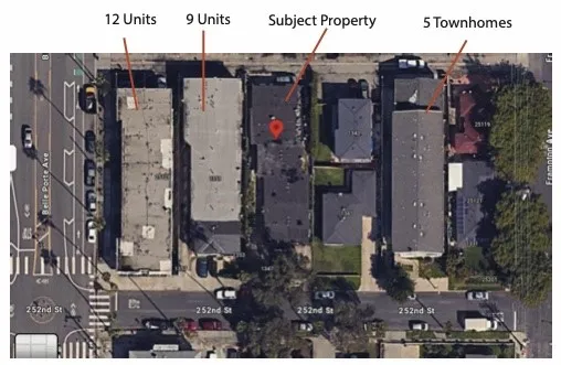 1345 252nd Street, Harbor City, California 90710, ,Residential Income,For Sale,252nd,SB25075087