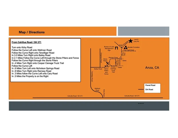 44475 Cary Road, Anza, California 92539