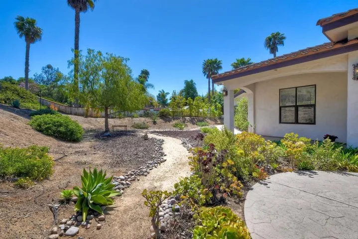 2013 Lundy Lake Drive, Escondido, California 92029