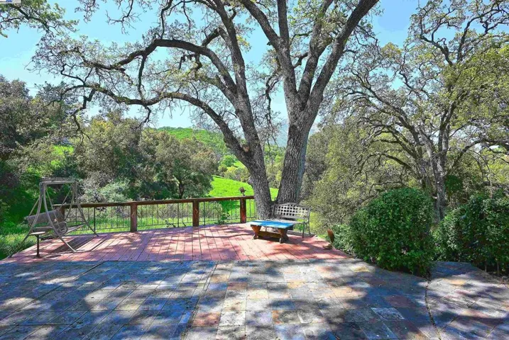 5070 Morgan Territory Rd, Clayton, California 94517