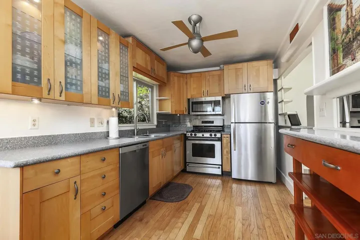 2575 Wightman St, San Diego, California 92104