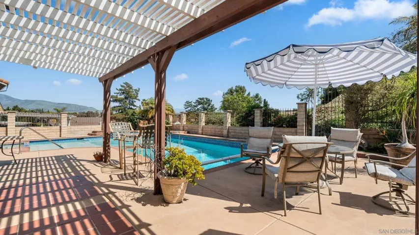 3131 Casa Bonita Dr, Bonita, California 91902