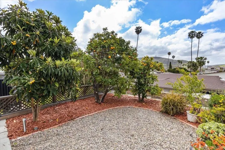 1615 La Tierra Lane, San Marcos, California 92078
