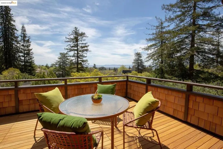 336 Mountain Avenue, Piedmont, California 94611