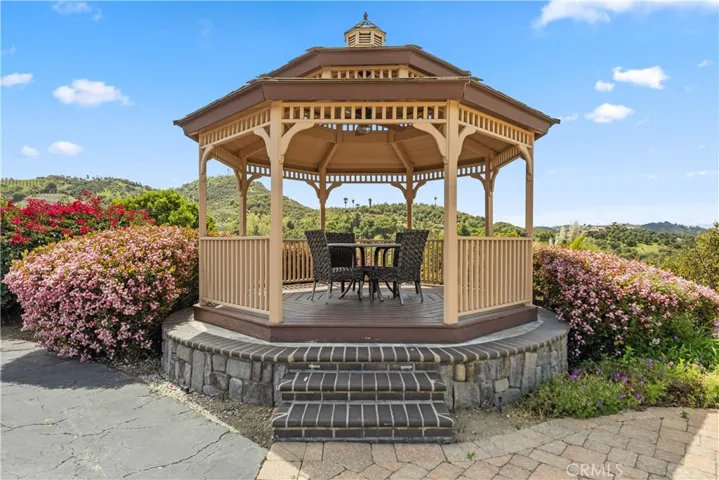 47100 Sandia Creek Drive, Temecula, California 92590