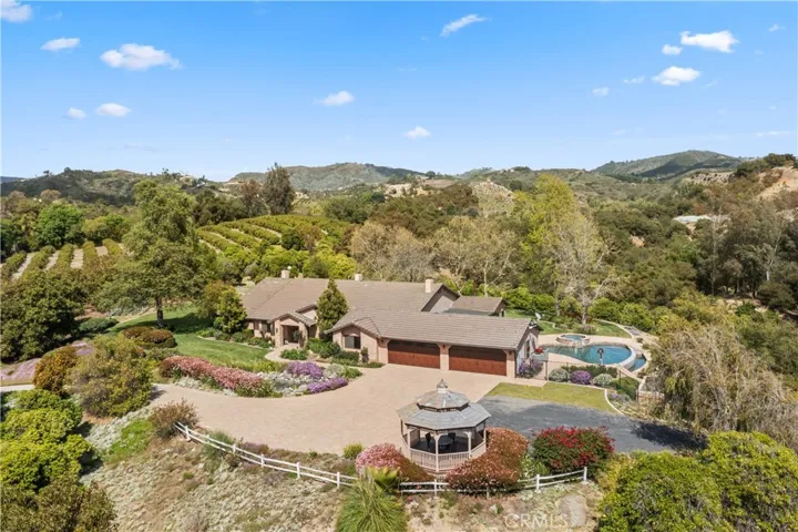 47100 Sandia Creek Drive, Temecula, California 92590