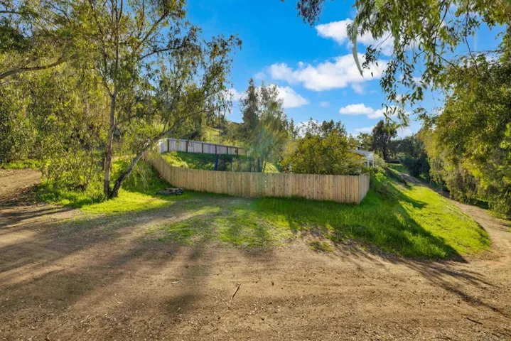 12036 Serena Rd, Lakeside, California 92040