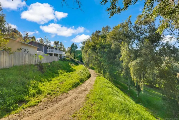 12036 Serena Rd, Lakeside, California 92040