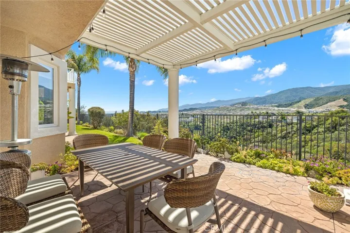 1450 Baldy View Circle, Corona, California 92882