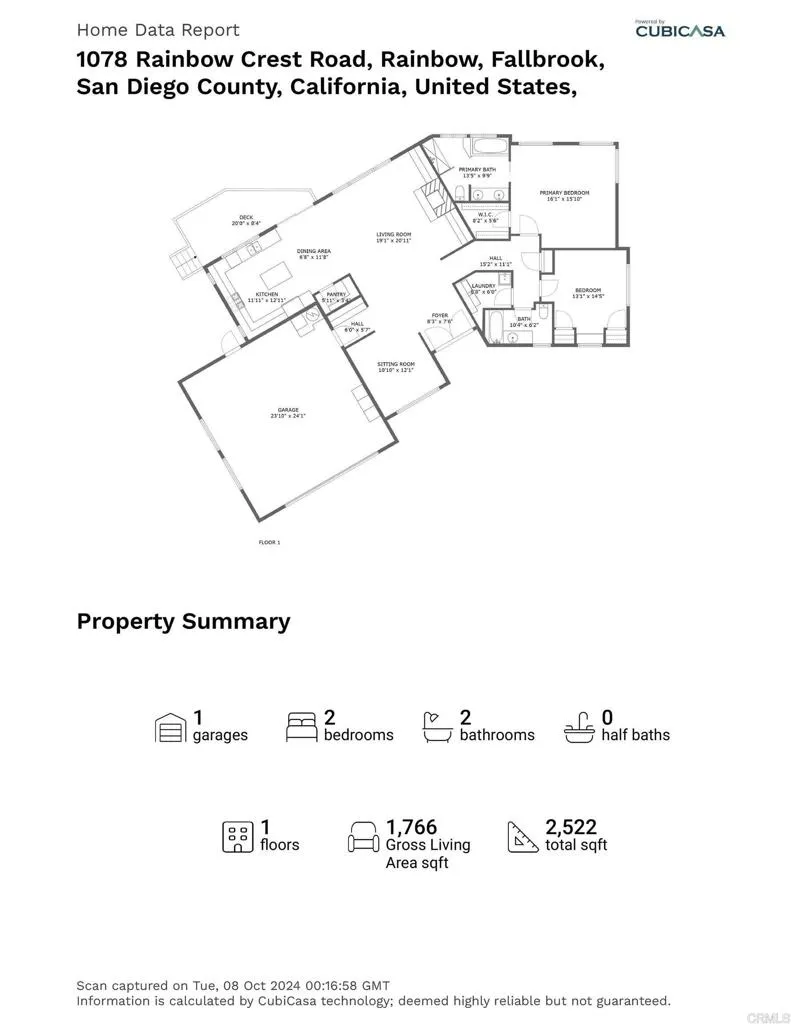 1078 Rainbow Crest Road, Fallbrook, California 92028 home-pic-65
