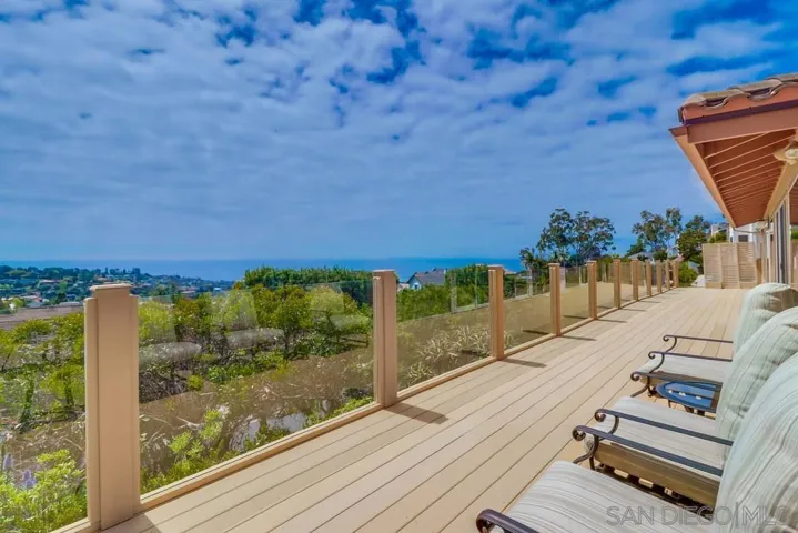 2077 Caminito Capa, La Jolla, California 92037