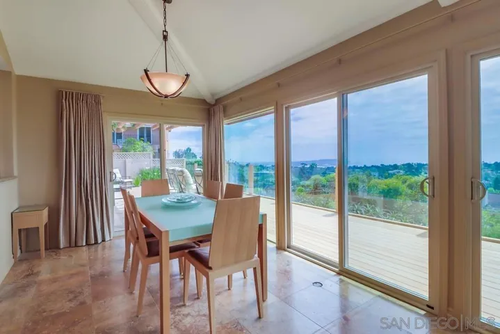2077 Caminito Capa, La Jolla, California 92037