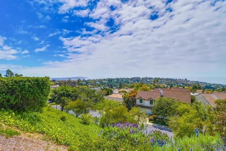 2077 Caminito Capa, La Jolla, California 92037