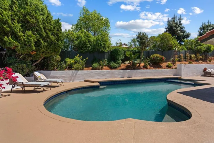 1920 Glennaire Drive, Escondido, California 92025