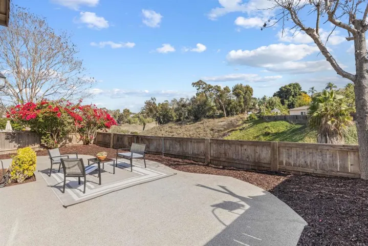 1194 Erin Drive, El Cajon, California 92020