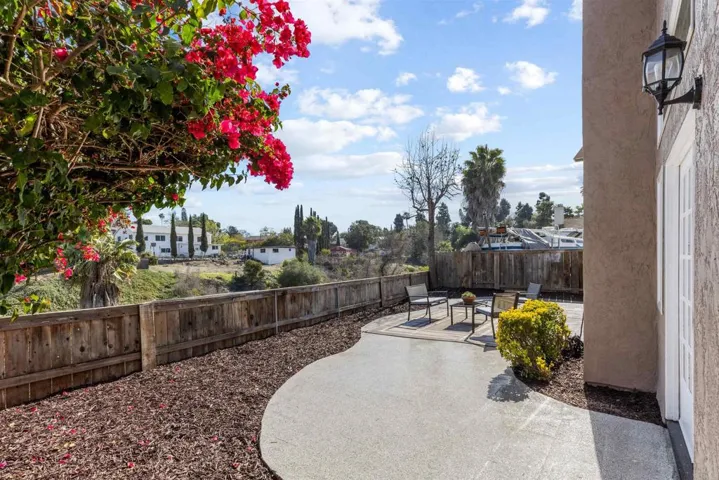 1194 Erin Drive, El Cajon, California 92020